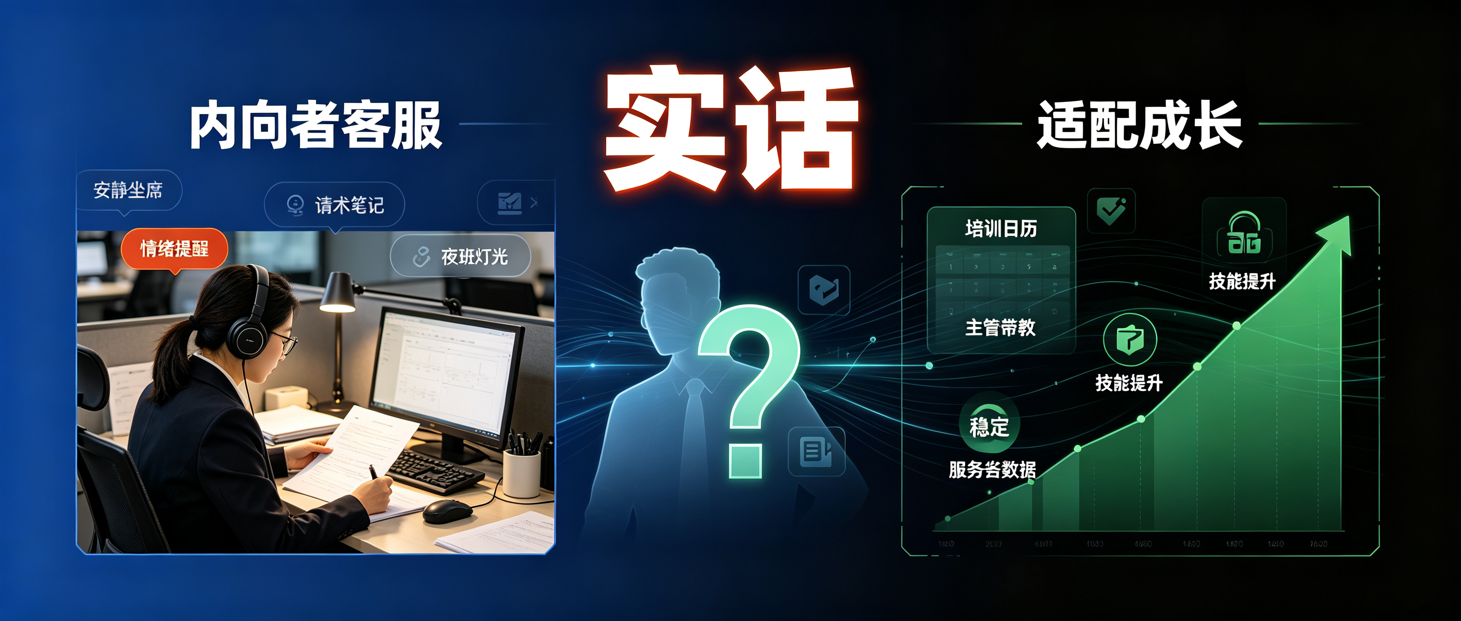 找工作性格内向的人，适不适合做客服？